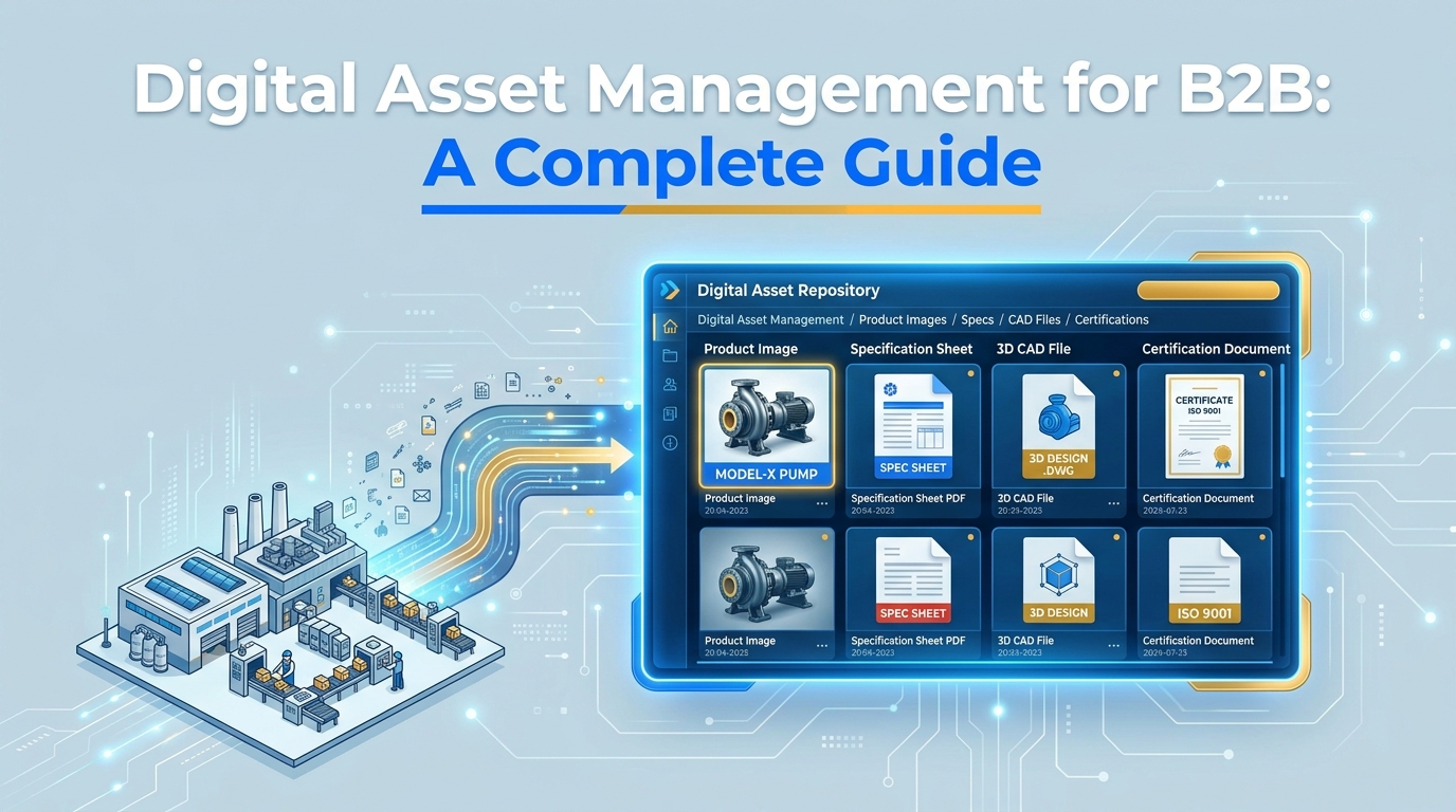 Digital Asset Management for B2B: A Complete Guide for Indian Manufacturers